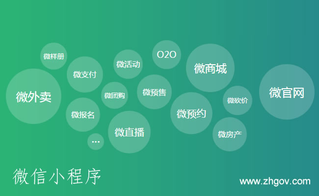 微信小程序:珠海微信小程序商城定制開發(fā) 微信小程序:珠海微信小程序商城定制開發(fā)